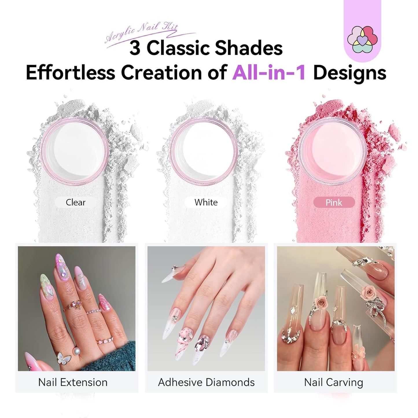 Acrylic Nail Kit - All-In-One Set with 88W Nail Lamp & Gel Polish | DIY Home Starter