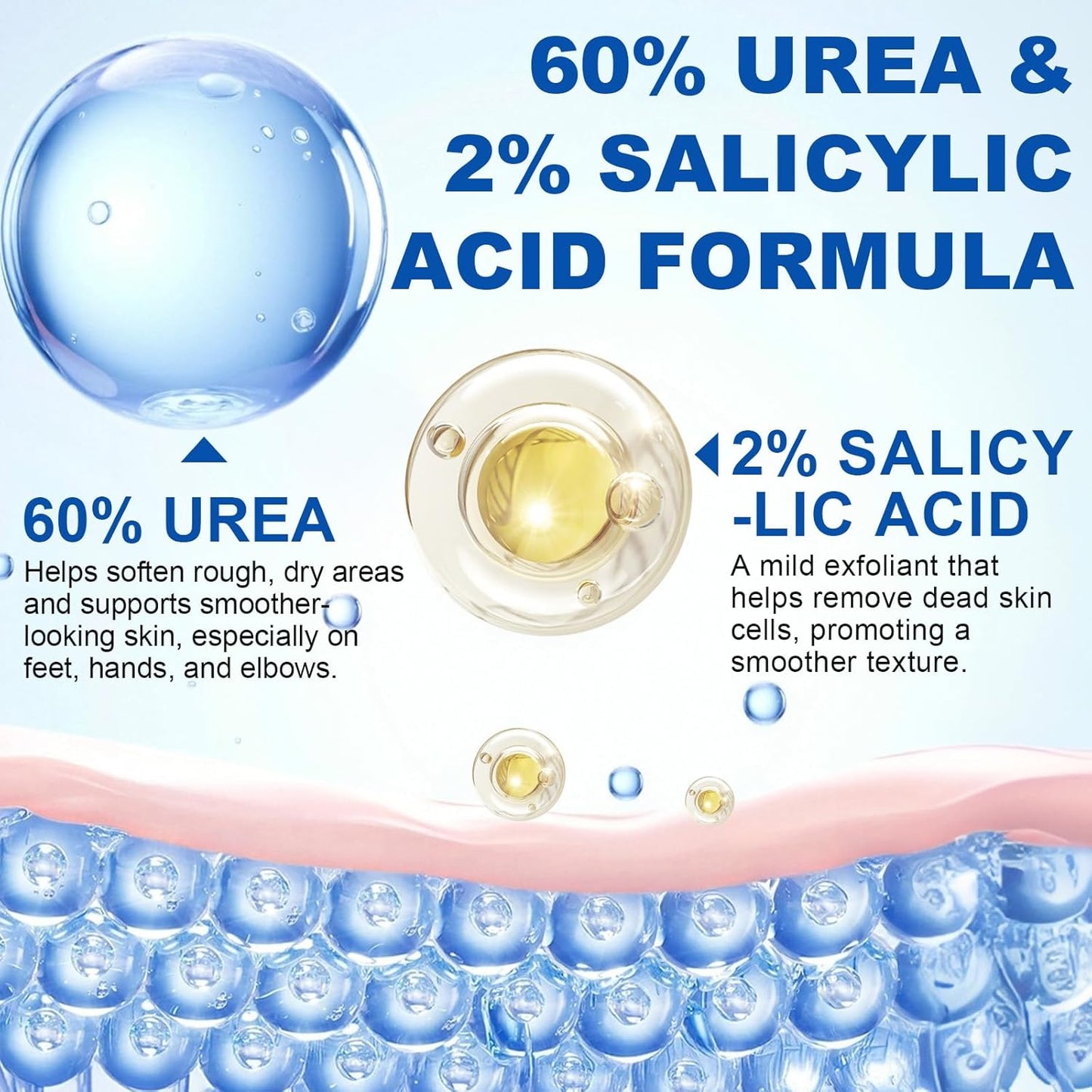 Urea Cream Stick - 60% Urea & 2% Salicylic Acid | Maximum Strength Callus Remover for Dry Cracked Heels (1.4 oz)