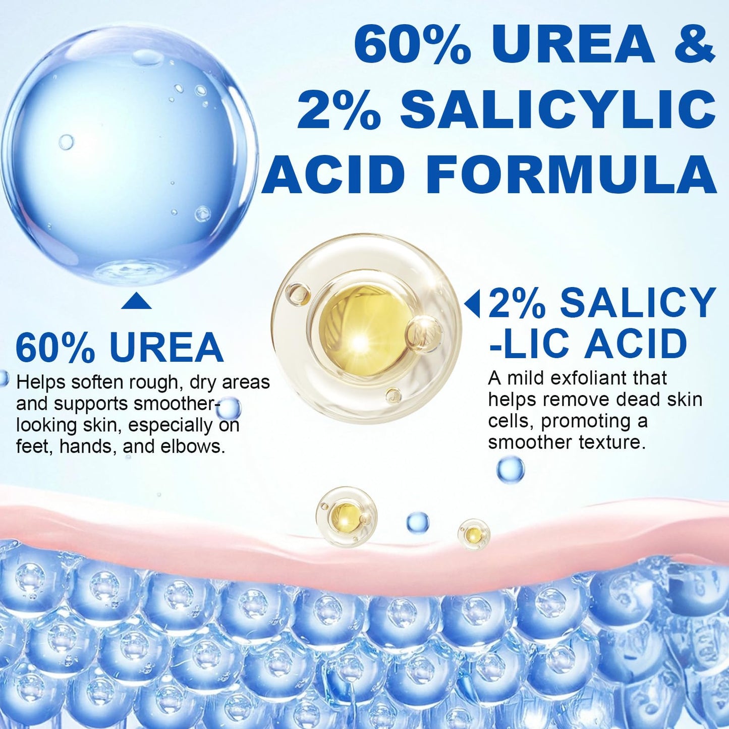Urea Foot Cream with Salicylic Acid 2PC – Heel Stick for Cracked Feet, Repairs Dry Rough Heels Fast, Intensive Moisturizer for Dead Skin, Hydrating Heel Balm with Urea for Smooth -Looking Feet