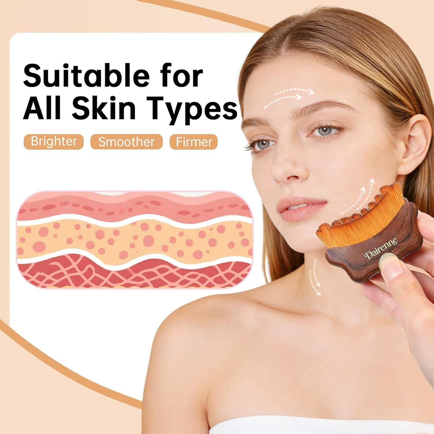 Lymphatic Contour Face Brush Set - Sculpting & Anti-Puffiness Tool | Ultra Soft Dry Brushes for Jawline Massage & Drainage | Ergonomic Design (Brown)