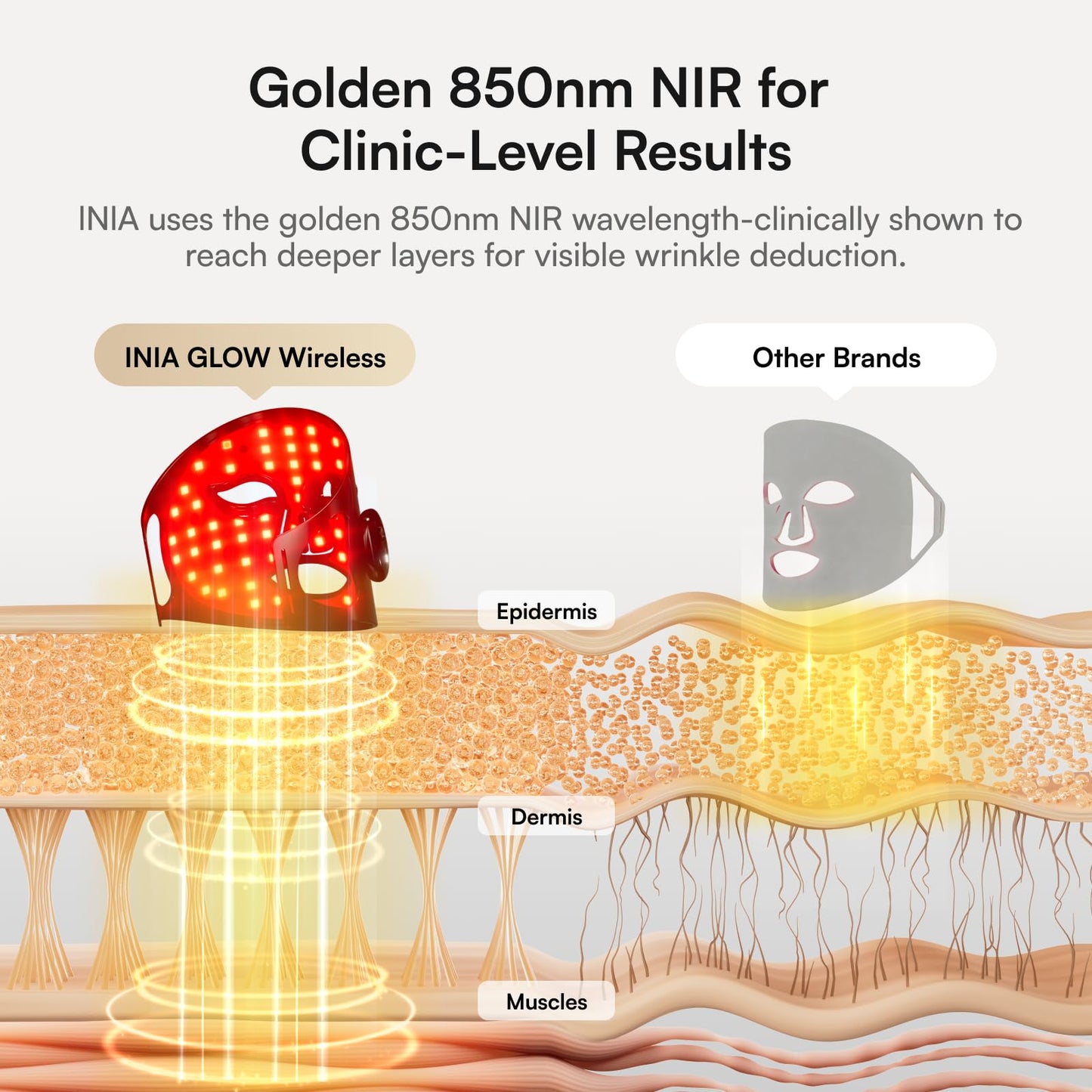 INIA GLOW Wireless Red Light Therapy Mask for Face, 850nm NIR, 272 LEDs