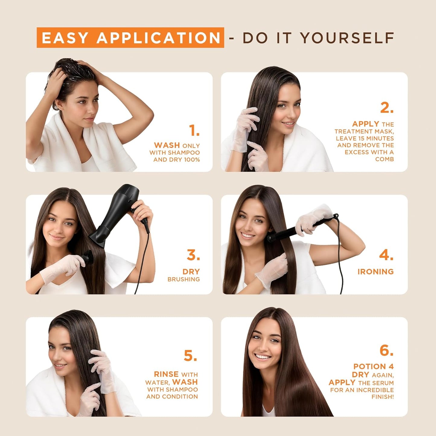 KATIVA Brazilian Keratin Straightening Kit - Smoothing Treatment with Heat Protectant Serum | Anti-Frizz, Vegan, 12 Weeks