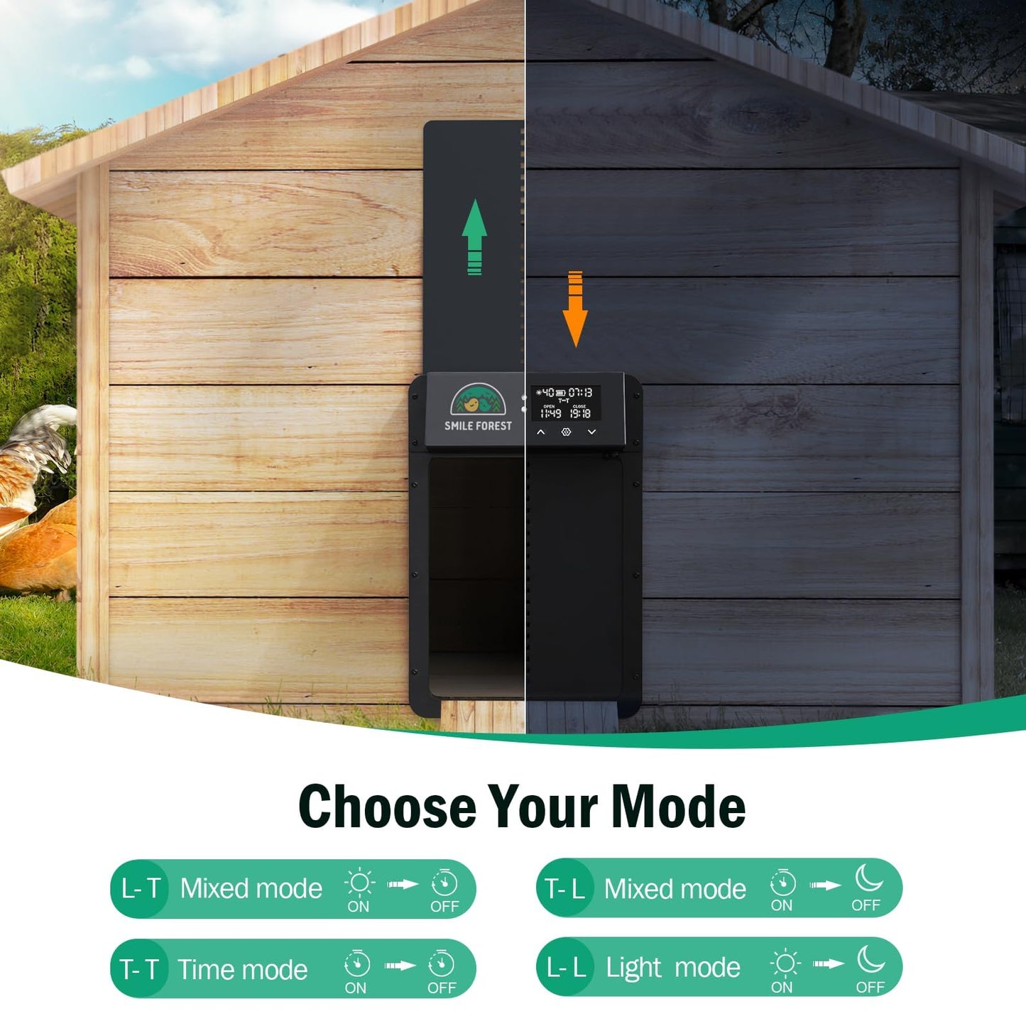 Automatic Chicken Coop Door with Light Sensor & Timer Control - Multi-Mode Chicken Door Opener with Solar Charging