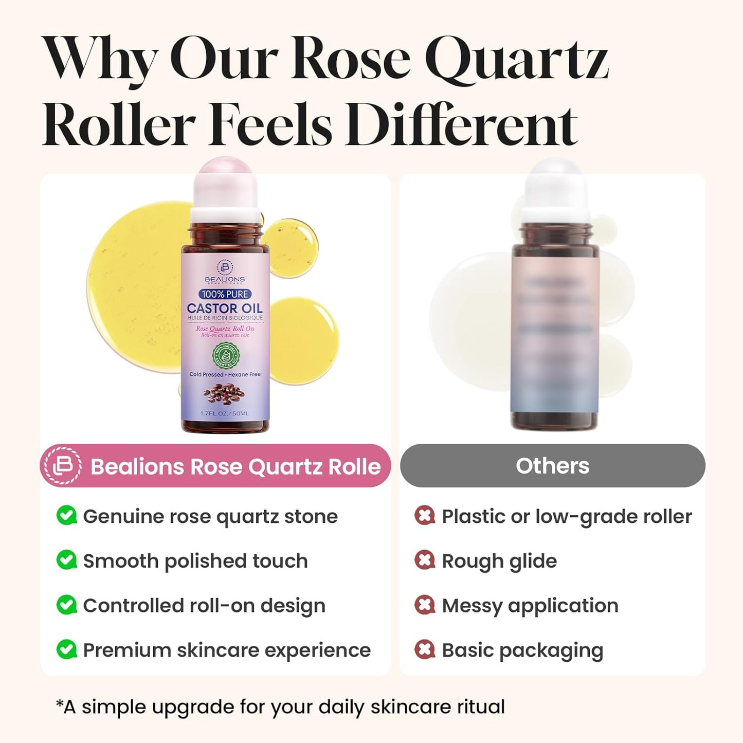 Organic Castor Oil Roll-On | Rose Quartz Roller Ball for Fine Lines, Wrinkles & Puffiness - Ideal Birthday Gift for Women 35+