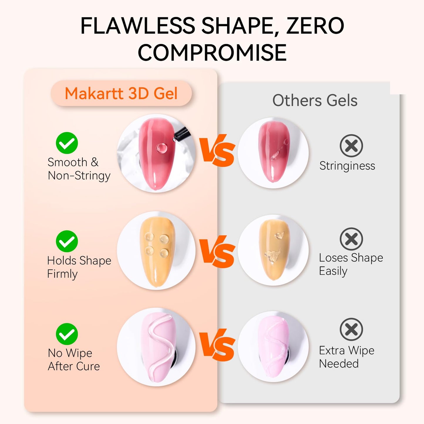 Makartt 3D Gel Nail Art, Sculpting Gel Glue for Drawing, Molding, Sculpture, Gems and Decoration, No Wipe Clear Gel Polish for DIY Nail Designs, 15g
