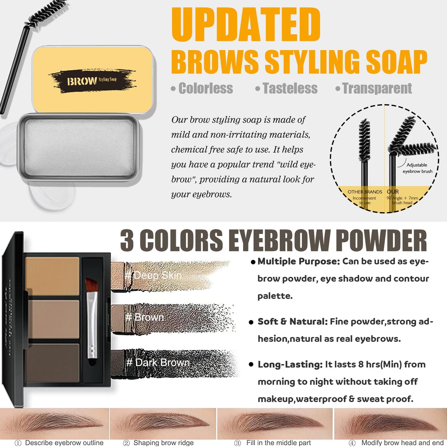 Makeup Kit for Women - All-in-One Travel Gift Set with Eyeshadow, Foundation, Lipstick & More | Complete Beauty Essentials