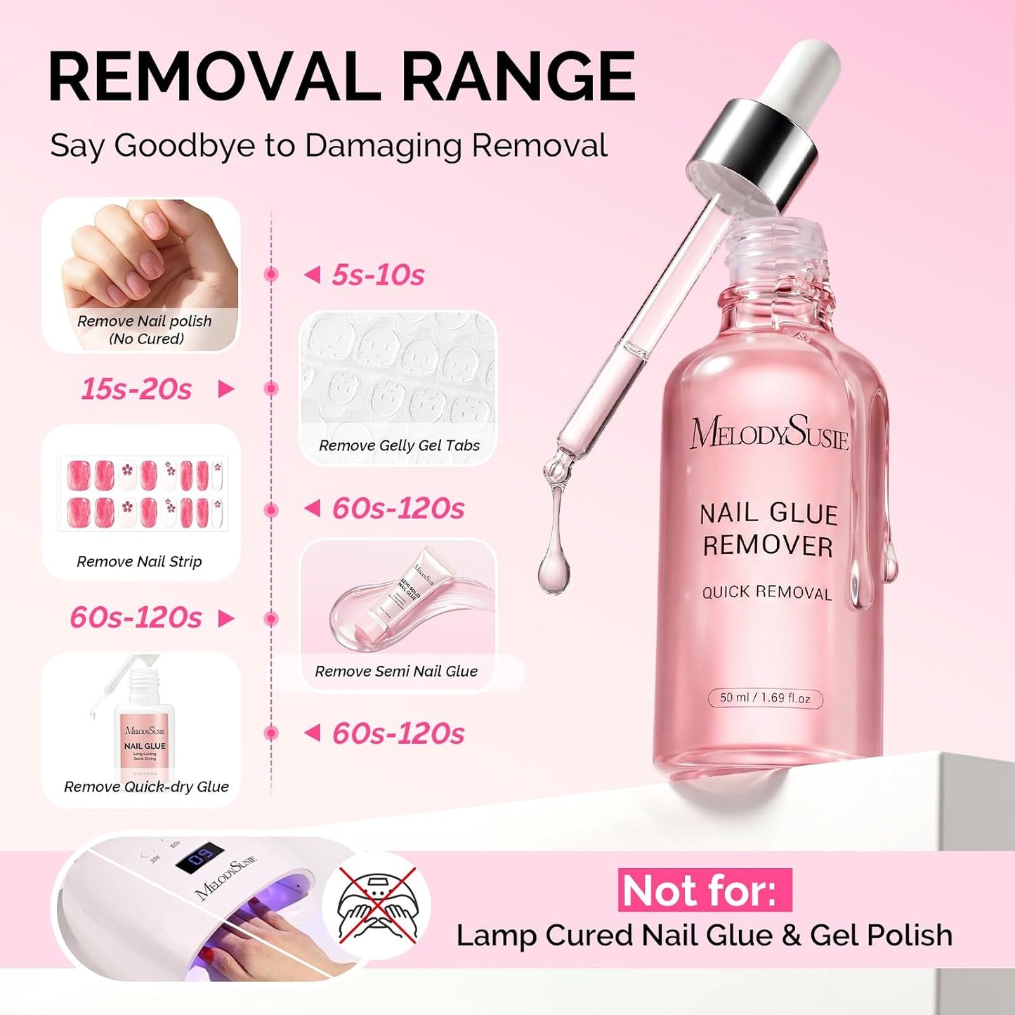 MelodySusie Nail Glue Remover - Acetone-Free Formula for Press-On Nails | Gentle & Multi-Functional 50ML