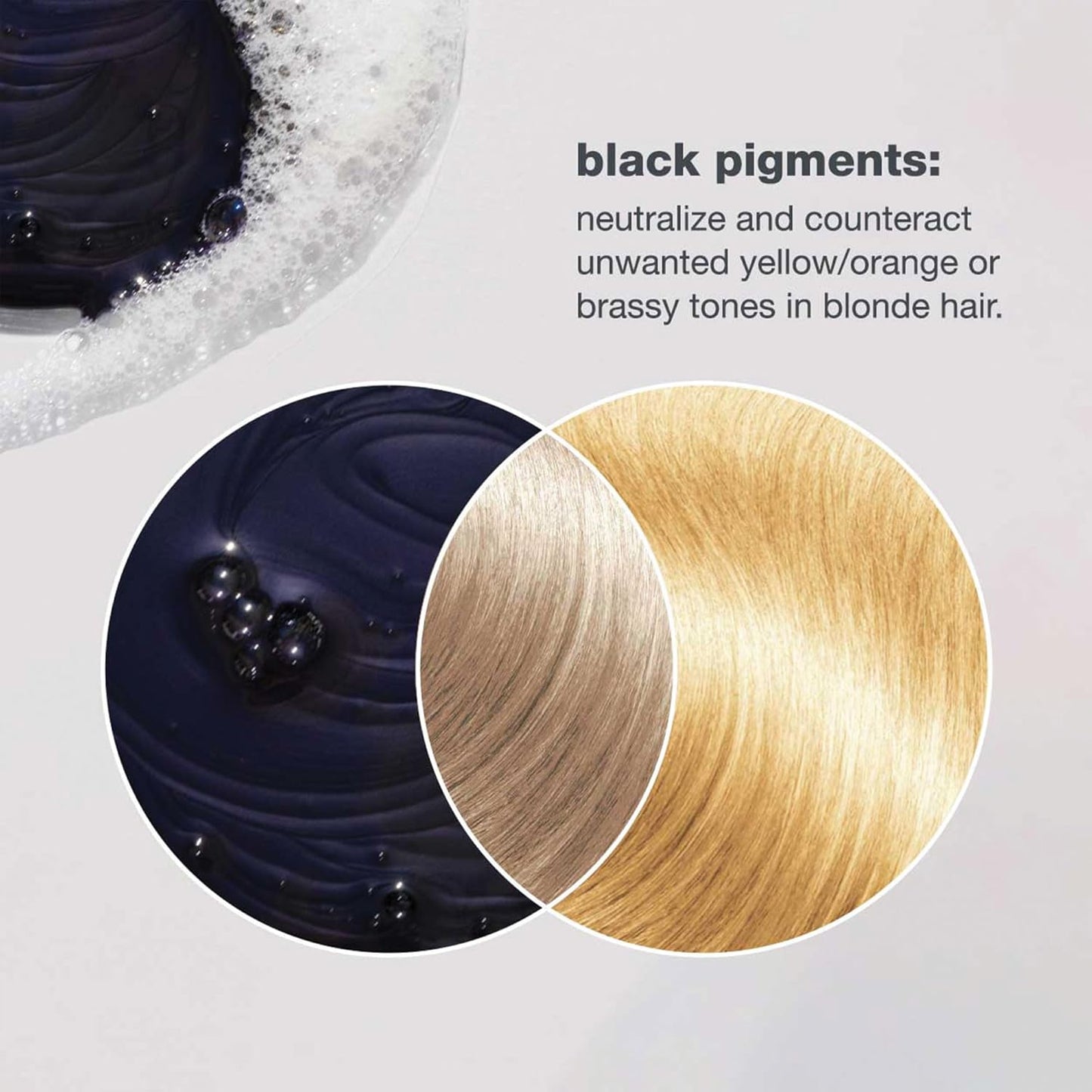 Icy Blond Shampoo - Award-Winning Black Pigment Formula to Cool Brassy Tones | Enhance Platinum Blonde Hair