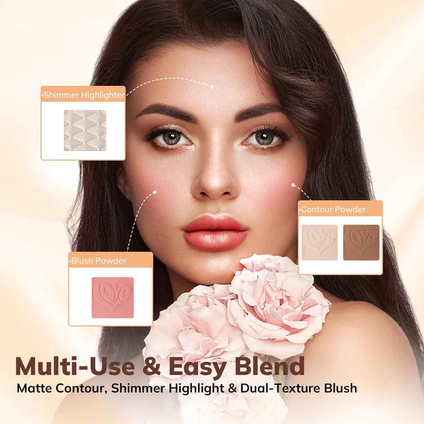 Joyeee All in One Makeup Kit, Full Starter Makeup Kit for Women Beginners - 24 Eyeshadow, 6 Blusher, 7 Concealer, 6 Highlighter, Lasting Cosmetics Gift Set