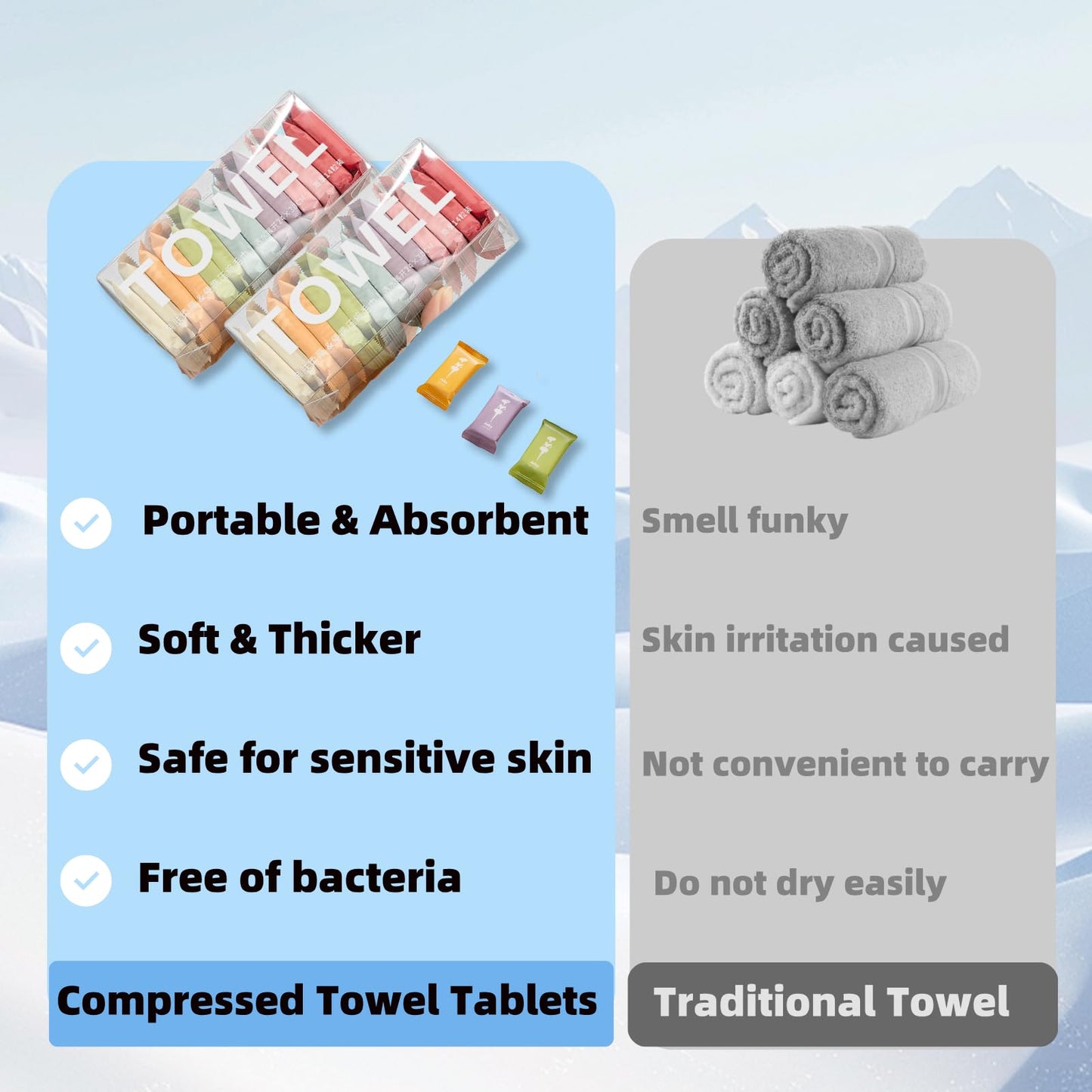 Dzronda Disposable Compressed Towels, Portable Compressed Towel Tablets, 28Pcs Travel Wash Cloth, Thicker Super Absorbent Wash Cloths for Travel, Face Towel Ideal for Outdoor Camping Hiking (28Pcs)