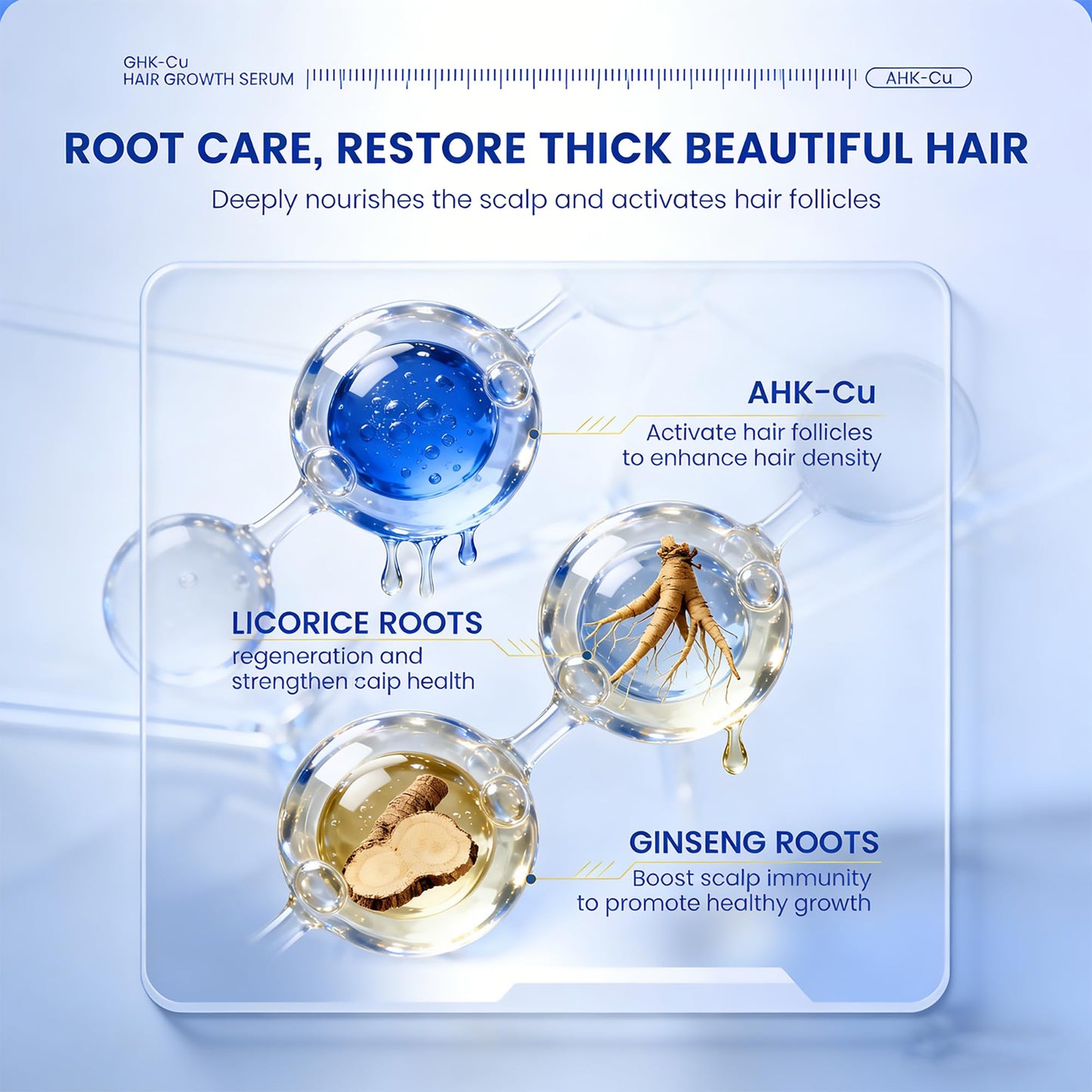 GHK-Cu Hair Growth Serum, Scalp Nourishing Thickening Serum for Men & Women, Anti-Breakage Strengthening Essence, Lightweight Non-Greasy Formula for Fuller Voluminous Strands