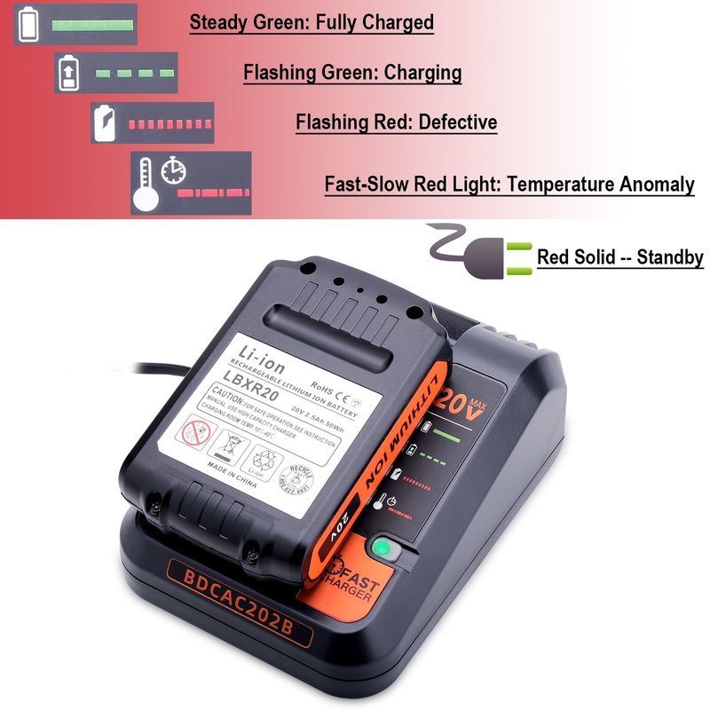 BDCAC202B 2.0A Charger Compatible with Black & Decker 12V MAX and 20V Battery LBXR20 LBXR2020 LBX4020 LBX20 LBD1520S, Compatible with Black and Decker 20V MAX Lithium Battery Charger Replacement