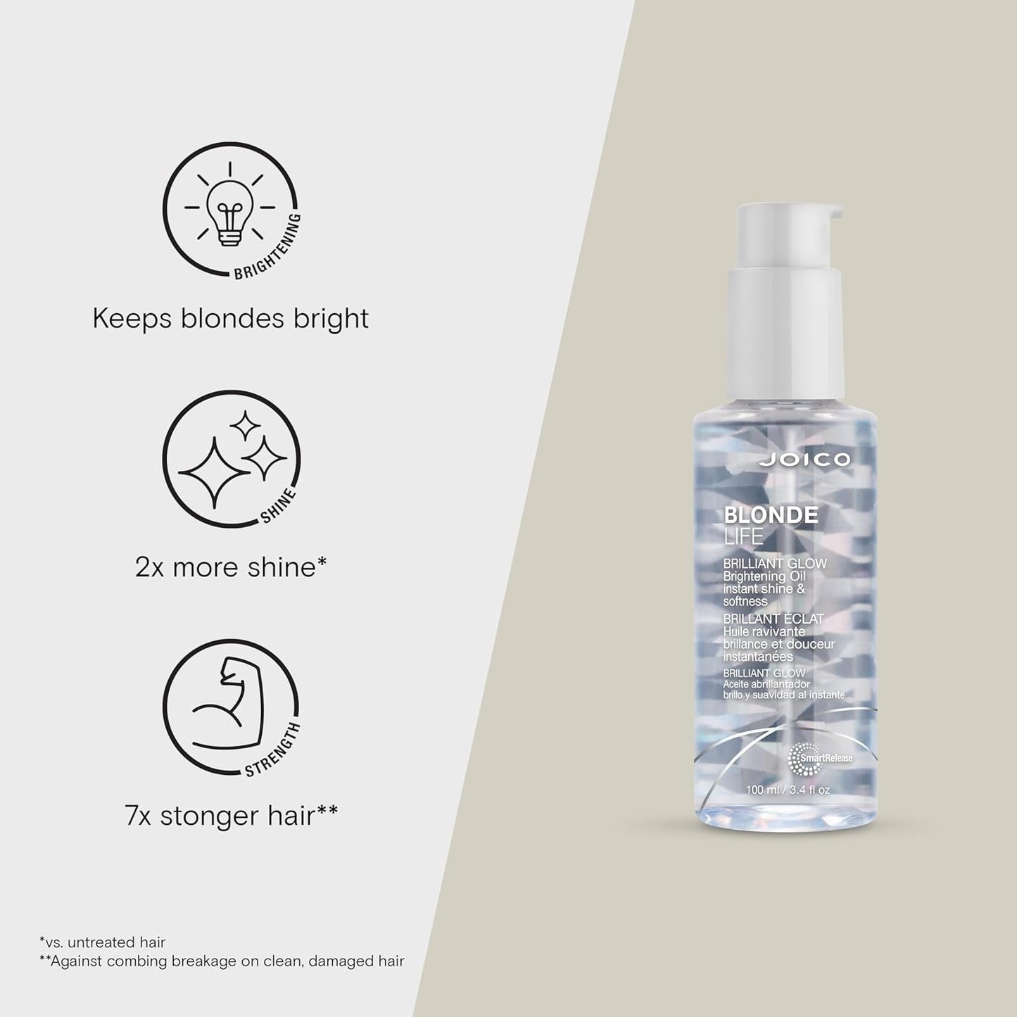 Joico Blonde Life Brilliant Glow Oil - Brightening Treatment for Blonde Hair | Tames Frizz & Boosts Shine
