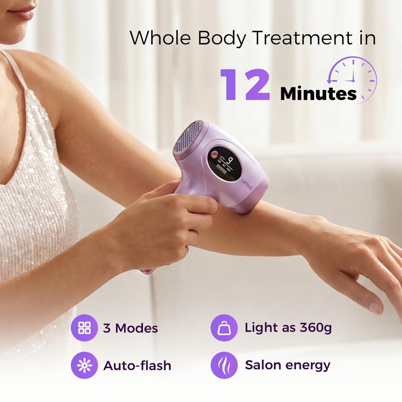 Ufree IPL Hair Removal Device, Full Body for Women Men at Home, Long-Lasting & Painless, 20J & 3 Smart Modes, 990k Flashes, Hair Remover for Armpits Legs Arms Face Bikini Line (Purple)