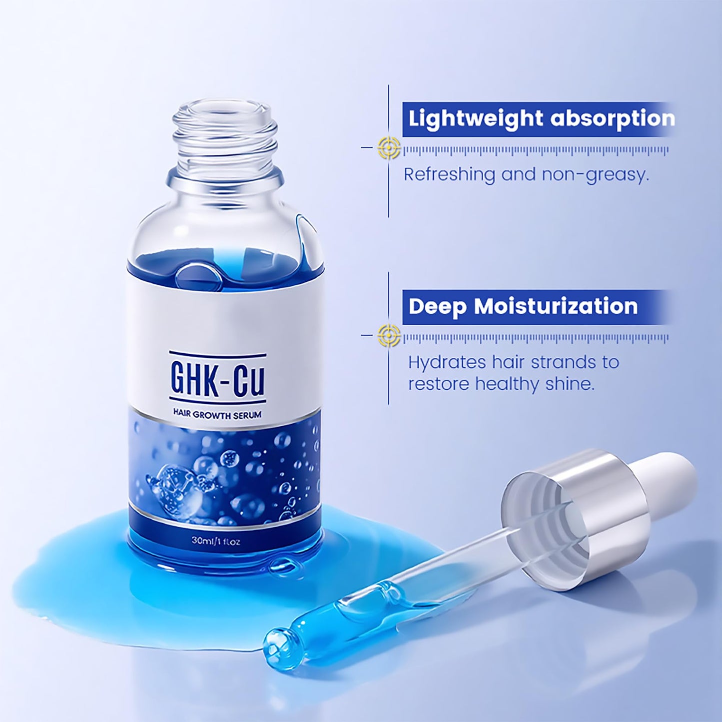 GHK-Cu Hair Growth Serum, Scalp Nourishing Thickening Serum for Men & Women, Anti-Breakage Strengthening Essence, Lightweight Non-Greasy Formula for Fuller Voluminous Strands