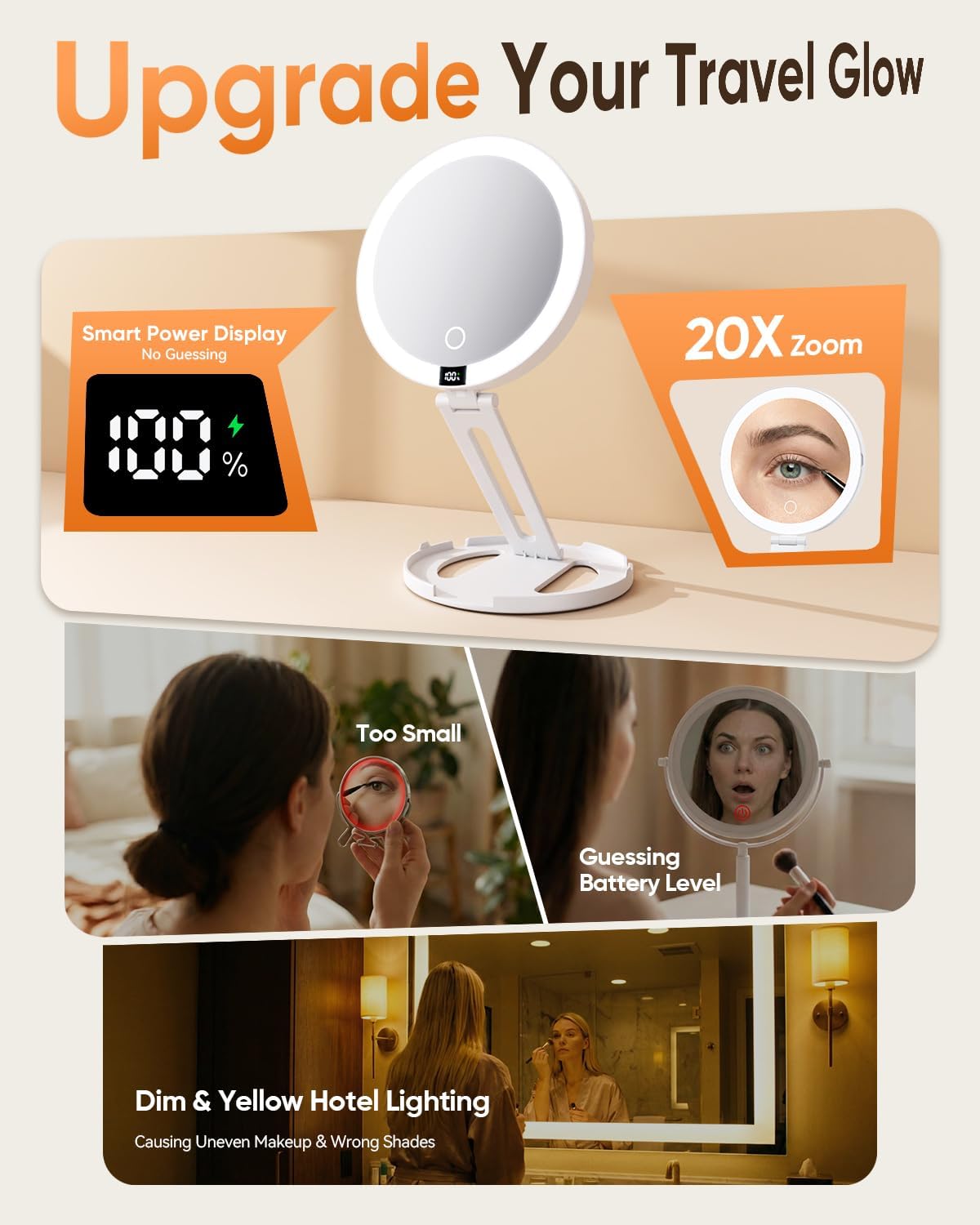 Travel Makeup Mirror with Lights - 20X/1X Dual-Sided Magnifying | Rechargeable, Dimmable, Portable Folding Design