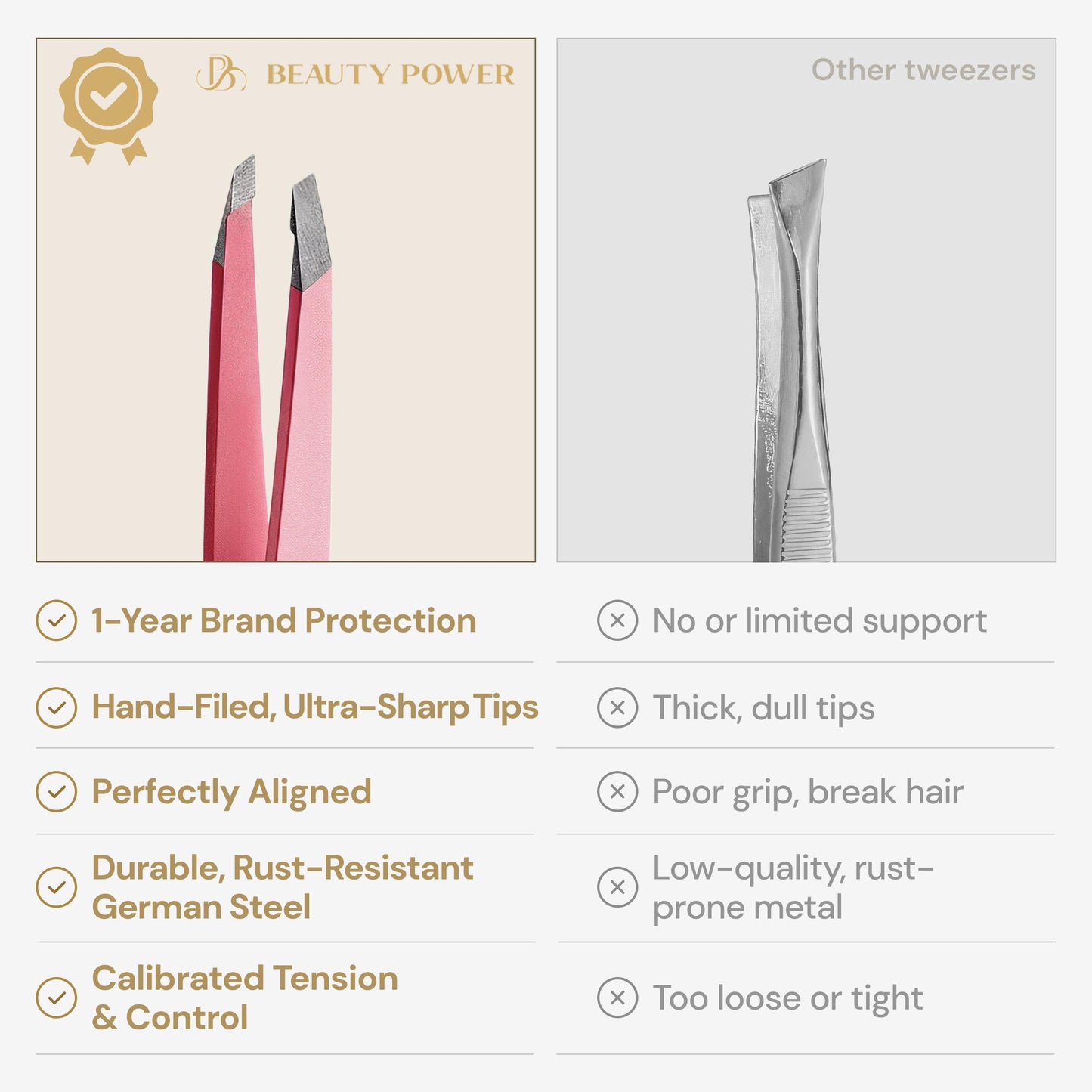 Beauty Power Professional Tweezers in Case - Slant, Durable Lightweight German Stainless Steel, Ultra Precision Tweezers for Eyebrows, Facial Hair, Chin, and Ingrown Hair Removal - Gift Idea - Pink