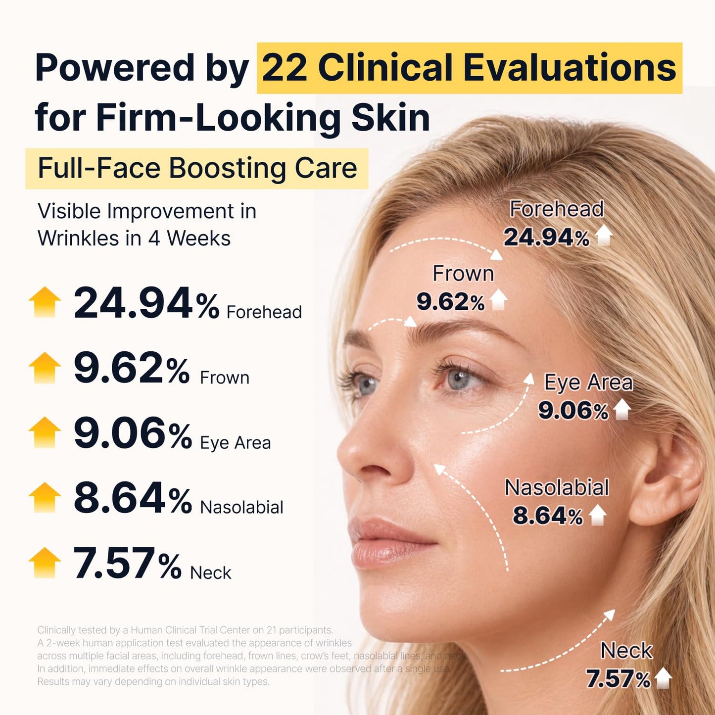 Glow Intensive Deep Collagen Serum - Copper Peptides & Multi Peptides for Hydrated Skin | 1.35 fl oz