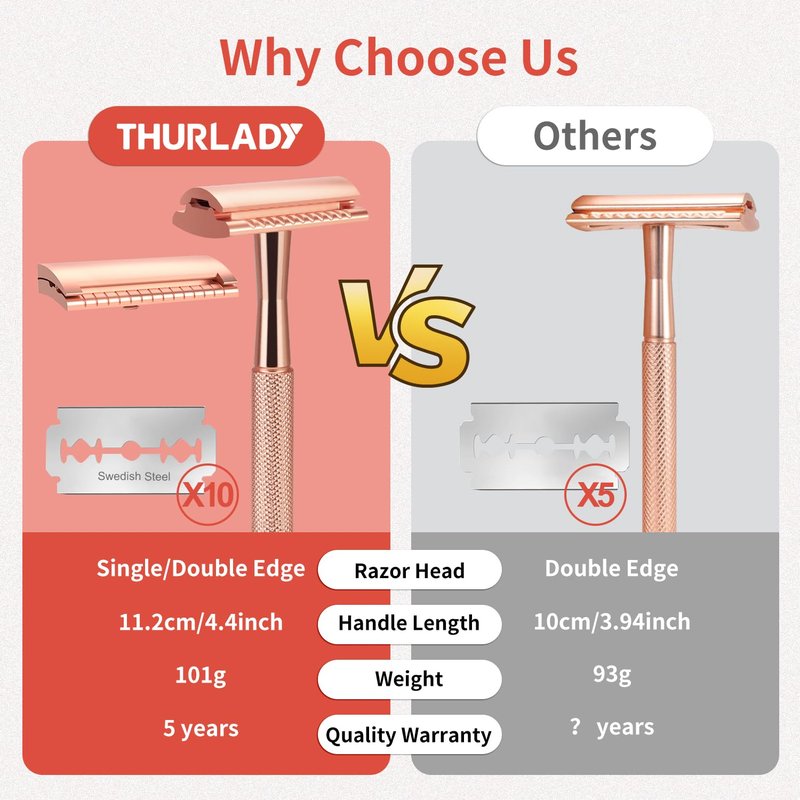 THURLADY Safety Razor with Stand, Single Blade Razors for Women and Men, Reusable Metal Razor, with 10 Double Edge Blades, Smooth Close Shave, Plastic Free, Rose Gold