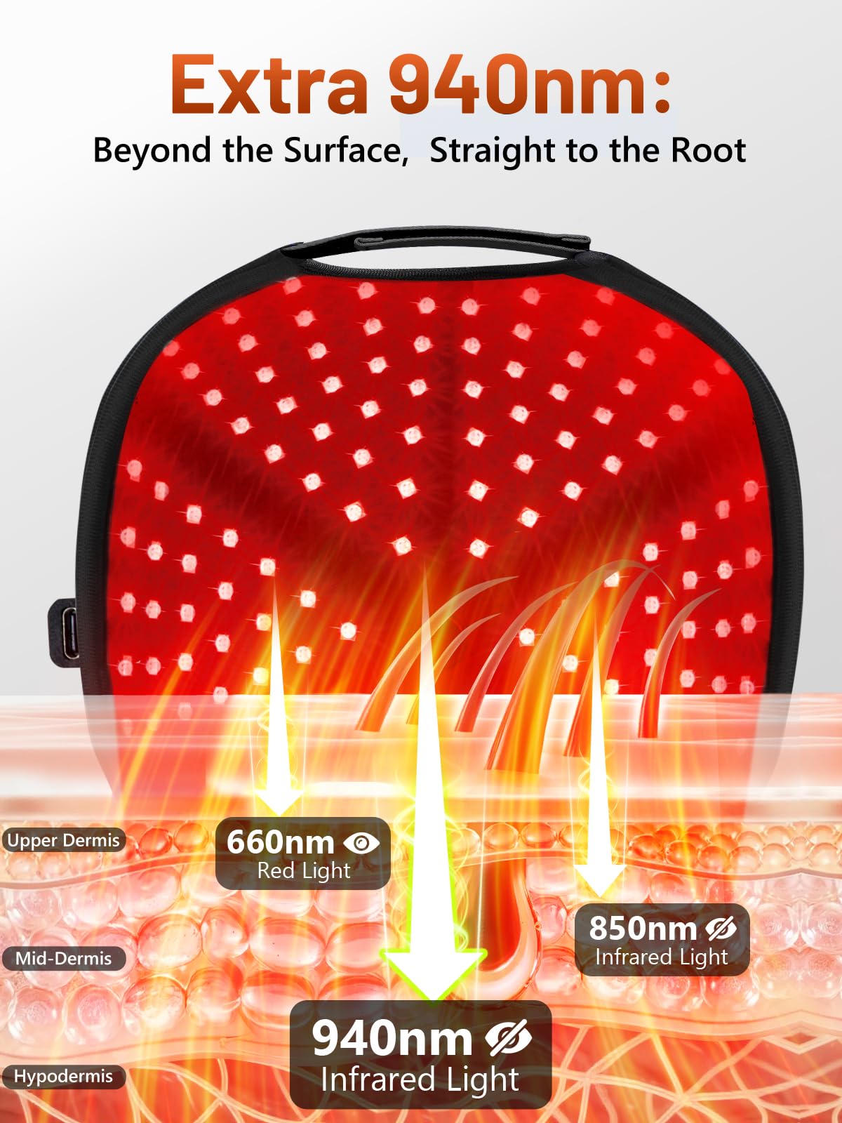 RELEXNOW Red Light Therapy Cap for Hair, Upgraded 180 LEDs Red Light Therapy for Head, Infrared Light Therapy for Men & Women with Timer & Controller(Deep Black)