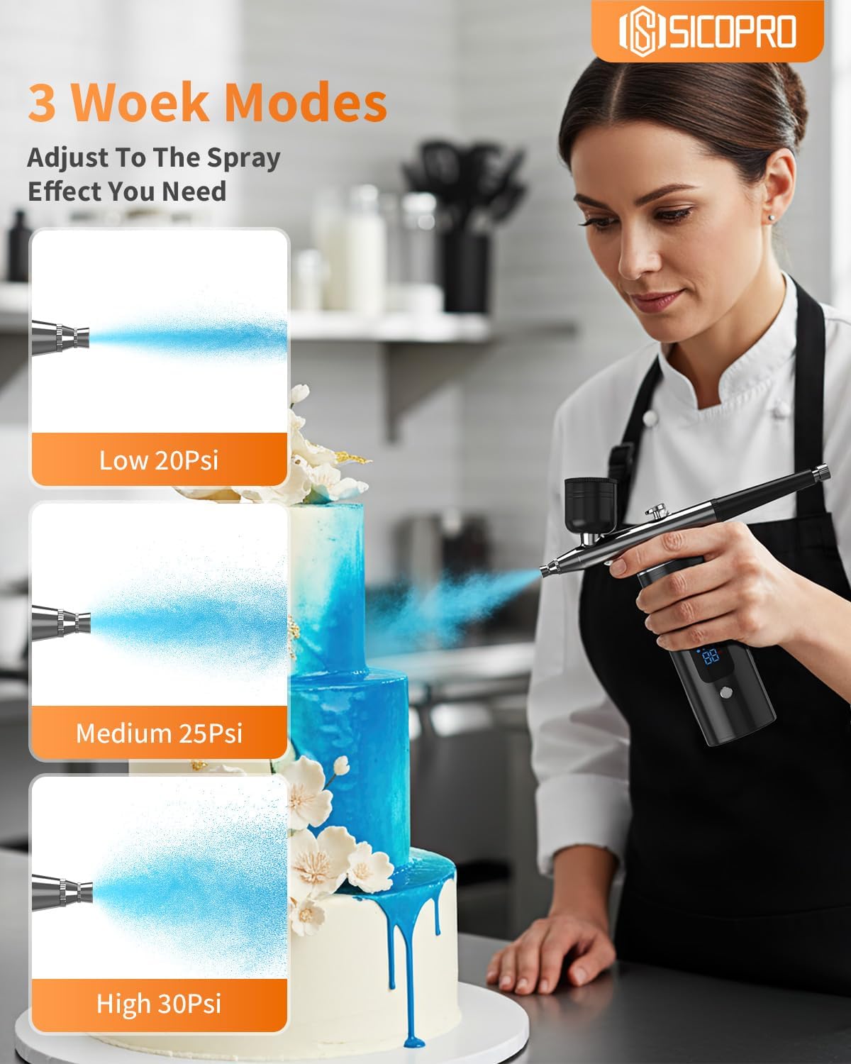 Cordless Airbrush Kit - Versatile Airbrush for Nails, Models, Cakes & More | Includes Air Compressor