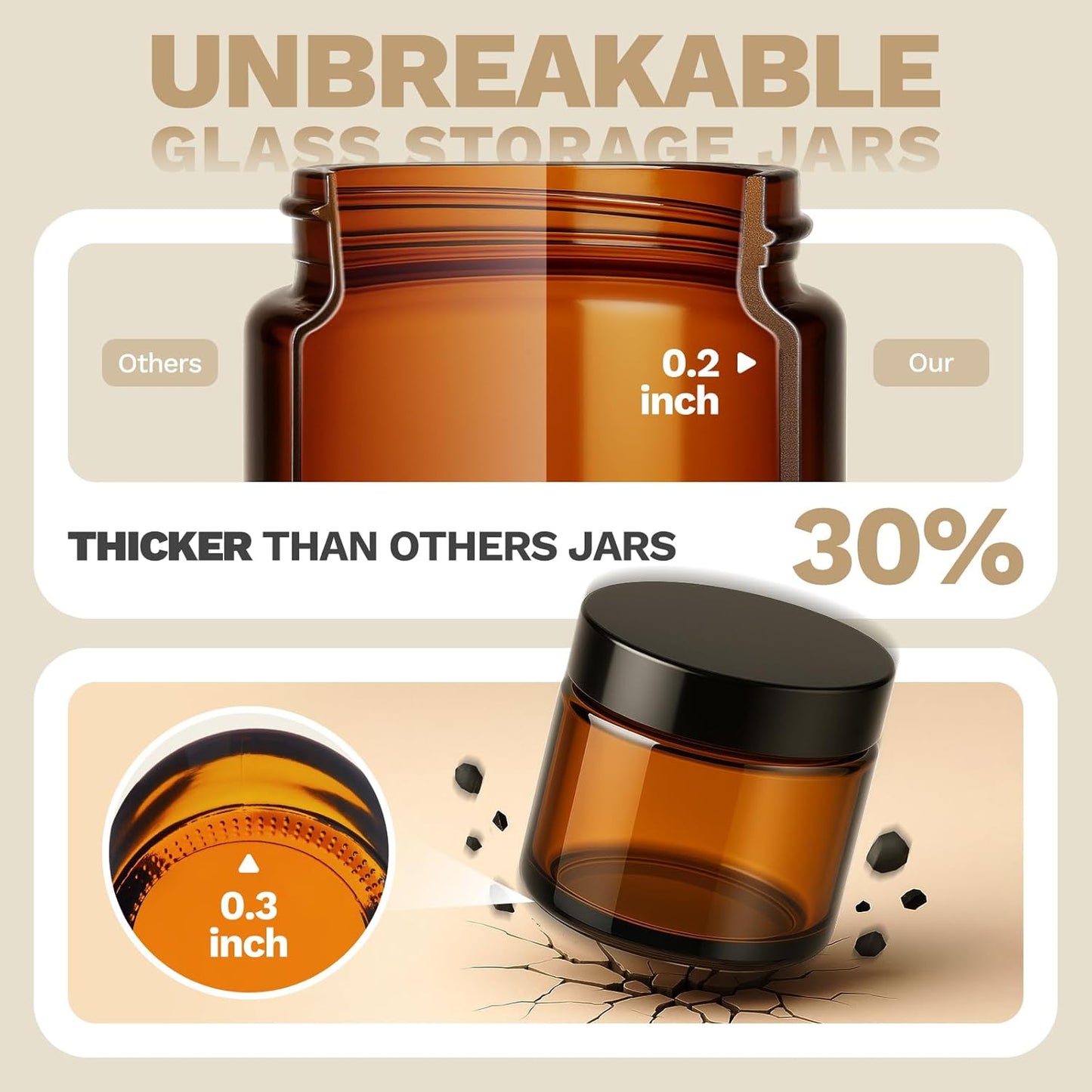 Amber Glass Lotion Jars - 36 Pack 4 oz Refillable Containers with Lids & Inner Liners | Ideal for Creams & Scrubs