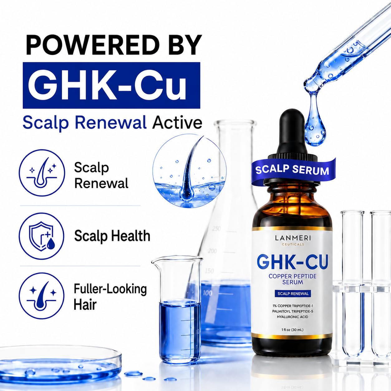 GHK-Cu Copper Peptide Serum for Hair Growth - Multi-Action Scalp Renewal for Thinning Hair | Fast-Absorbing, Non-Greasy (1 fl oz)