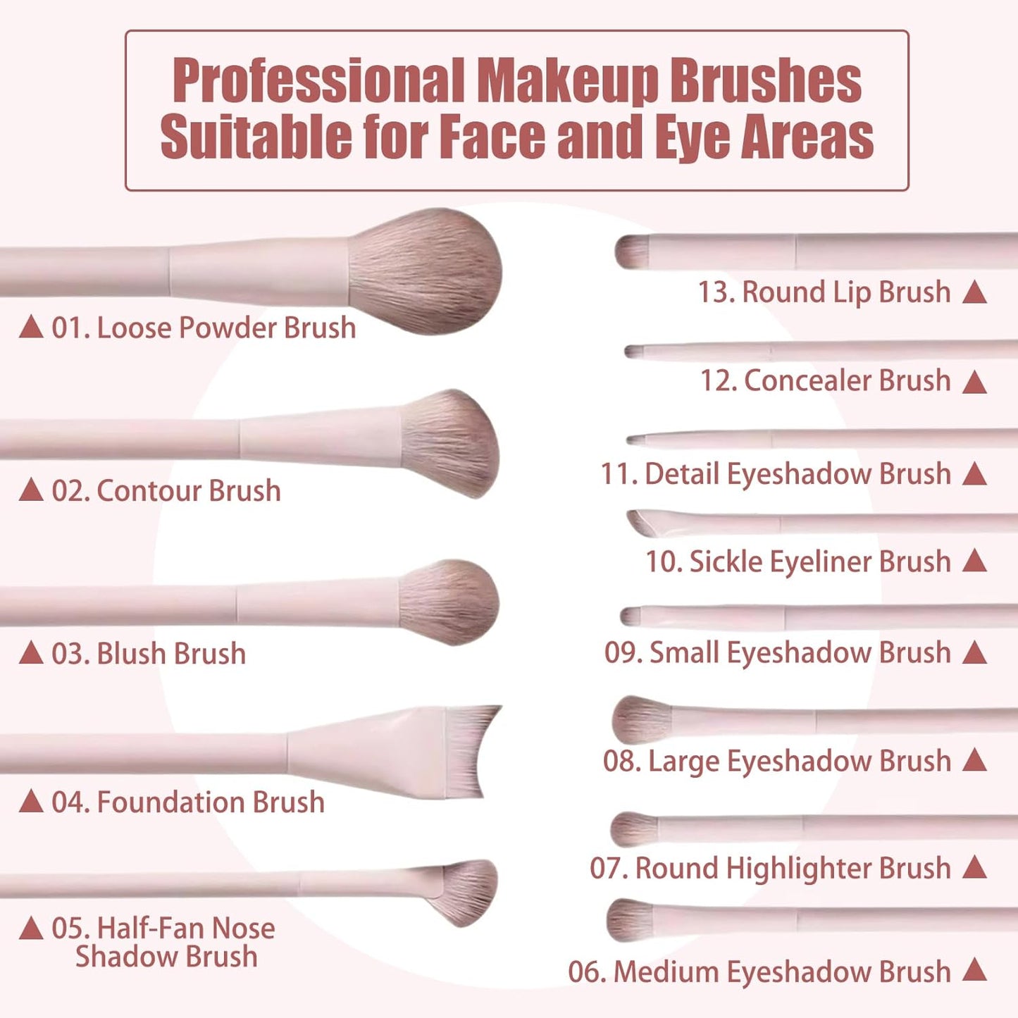 Makeup Brush Set - 13 Professional Brushes for Foundation, Eyeshadow, Blush & Lips | Soft Synthetic Bristles for Beginners