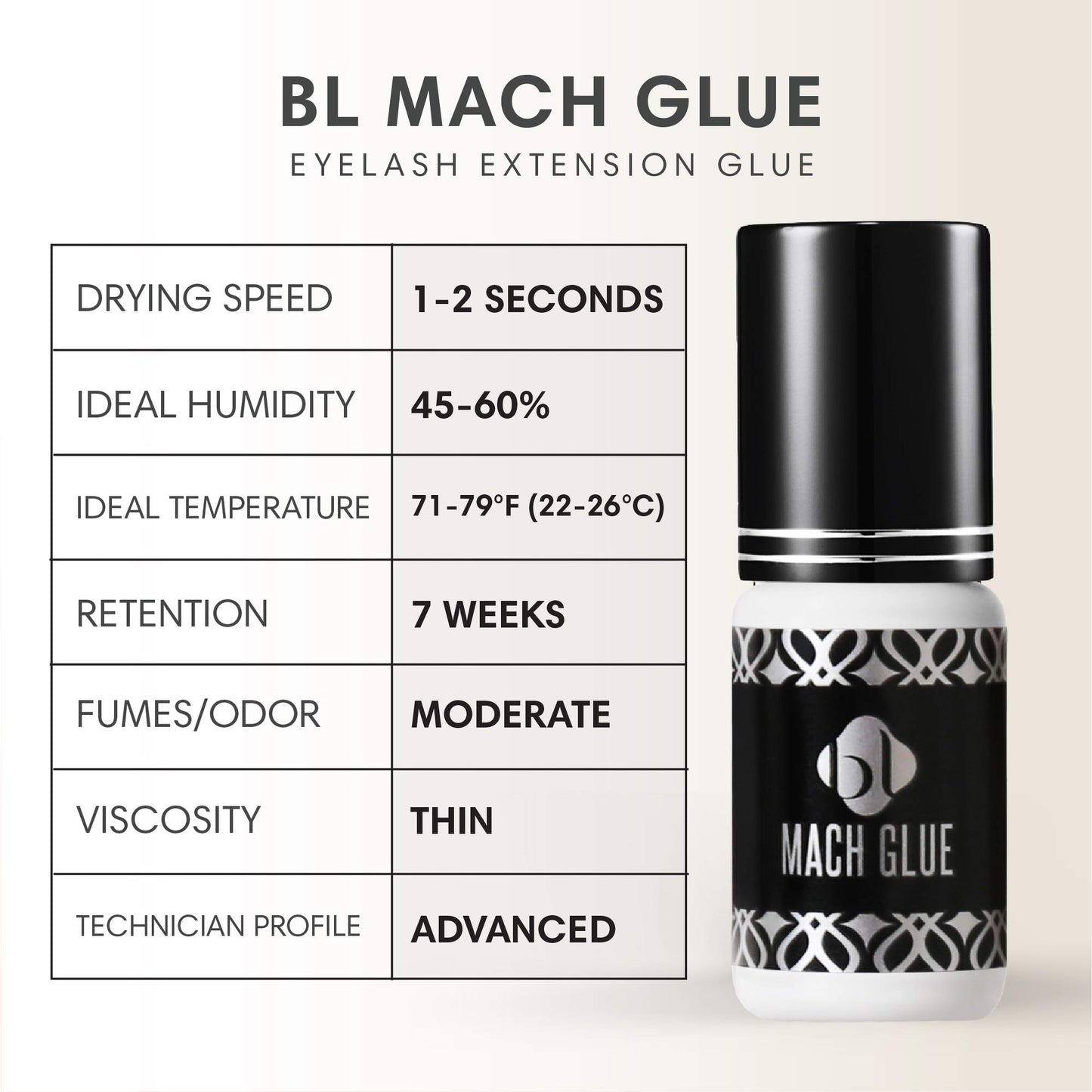 BL Lashes Mach Glue | Lash Glue for Lash Extensions, Quick Drying Within 1-2 Sec, Up to 7 Weeks Long-Lasting Lash Retention, Low Viscosity, Black Adhesive for Professional Supplies (5g)