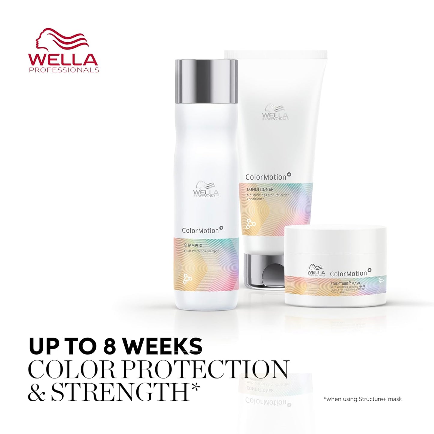 Wella Professionals ColorMotion+ Bonding Mask - Intense Deep Conditioning Treatment for Color-Treated Hair