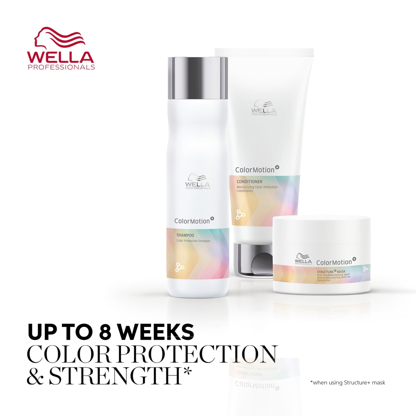 Wella Professionals ColorMotion+ Color Protection Conditioner | Preserves Hair Color Vibrancy, Smoothness, & Shine | 33.8 Fl Oz