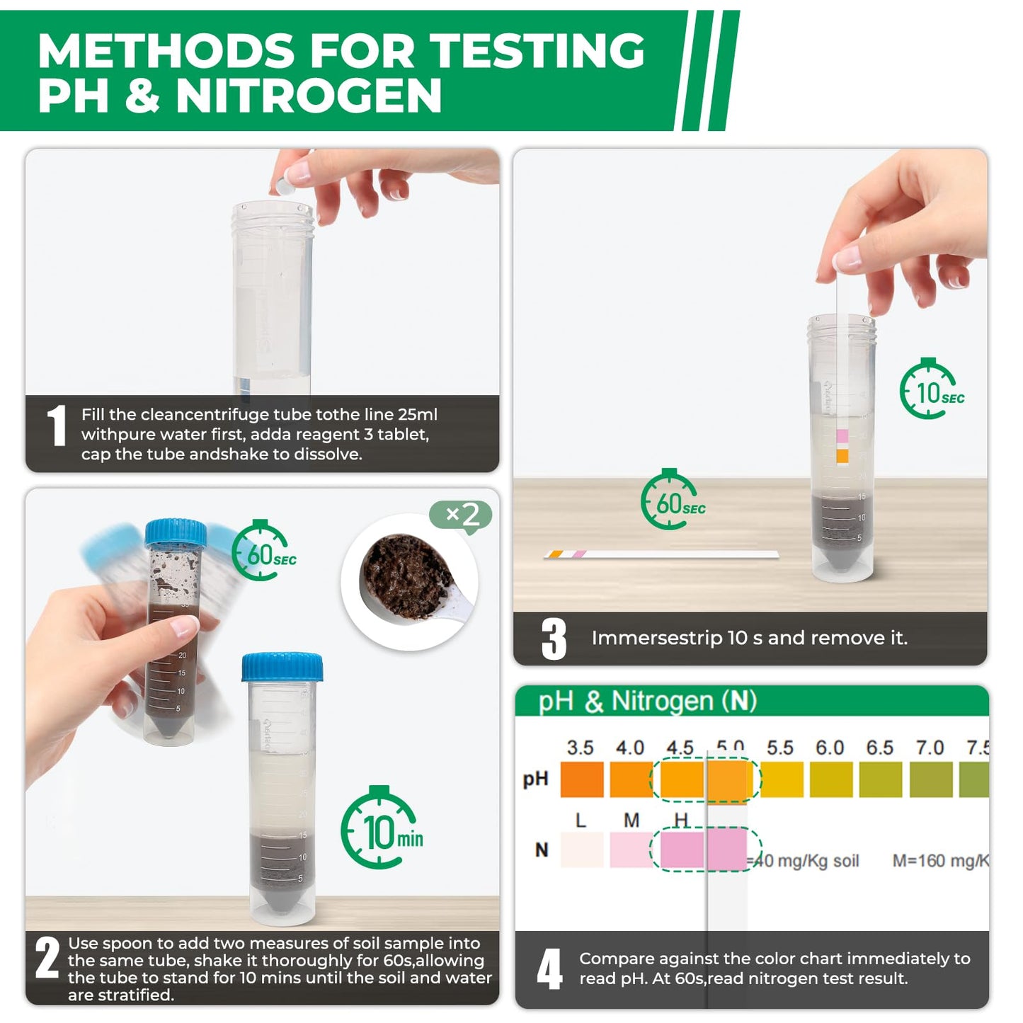 NewTest Soil Test Kit 4 Parameters: Professional Accurate 40 Tests Soil Testing Kits for Lawns Gardening Vegetable Garden for pH Nitrogen Phosphorus Potassium - Soil Tester for Garden Nutrients (40)