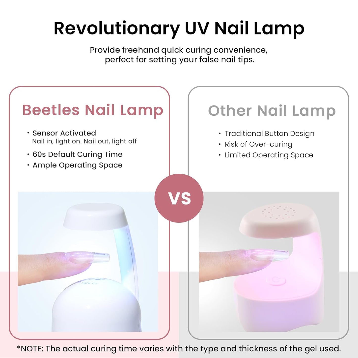 Beetles Gel Nail Kit - Medium Square Half Matte Gel Tips with Dehydrator & Primer | Easy DIY Acrylic Extension Set for Women