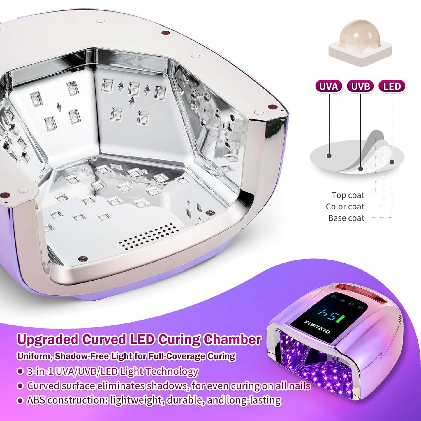 Professional 96W UV LED Nail Lamp - Cordless, Portable Design | Gradient Purple, 4 Timer Settings