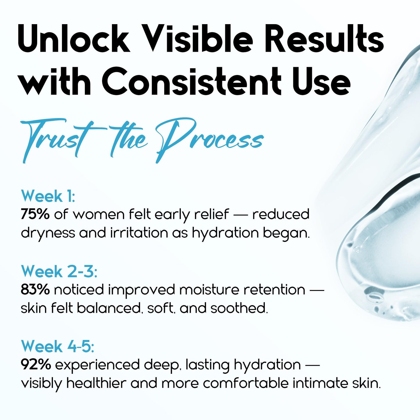 Vaginal Moisturizer Gel for Vagina Health, Moisturizer Applicators for Vaginal Dryness Relief and Long Lasting Wetness - Pre and Post Menopausal - 20 Pre Filled Applicators