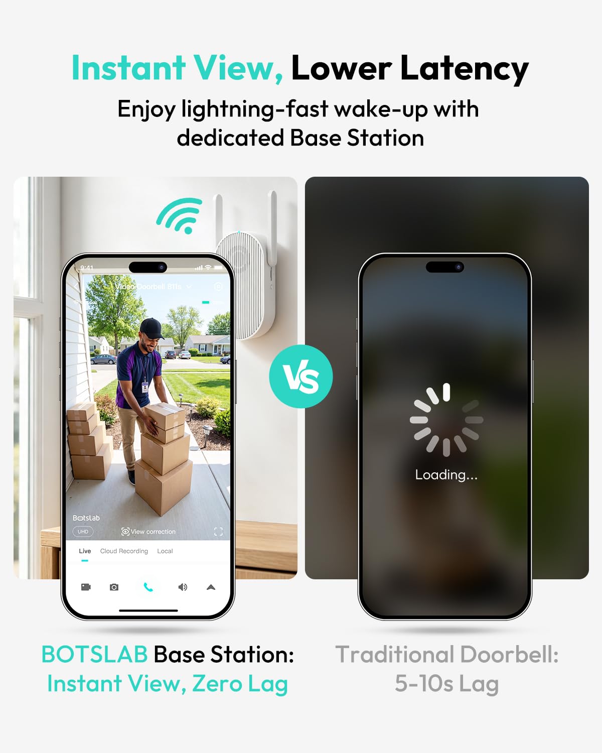 BOTSLAB Solar Powered Doorbell Camera Wireless, No Subscription Required, 2K Video Doorbell with Head-to-Toe View, Package Detection, Human Detection, 2-Way Audio, Easy Installation, 2.4GHz WiFi Only