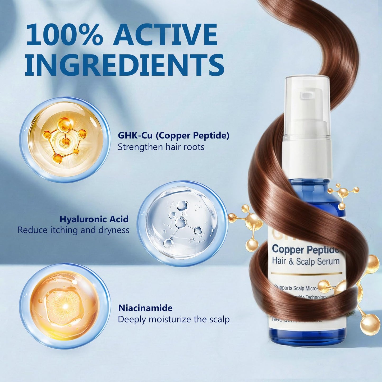 GHK-Cu Copper Peptide Hair & Scalp Serum, Advanced Scalp Serum for the Appearance of Thicker, Looking Hair, Strengthening GHK Cu Peptide Hairs Complex for All Hairs Types, Non-Greasy, 1 Fl Oz