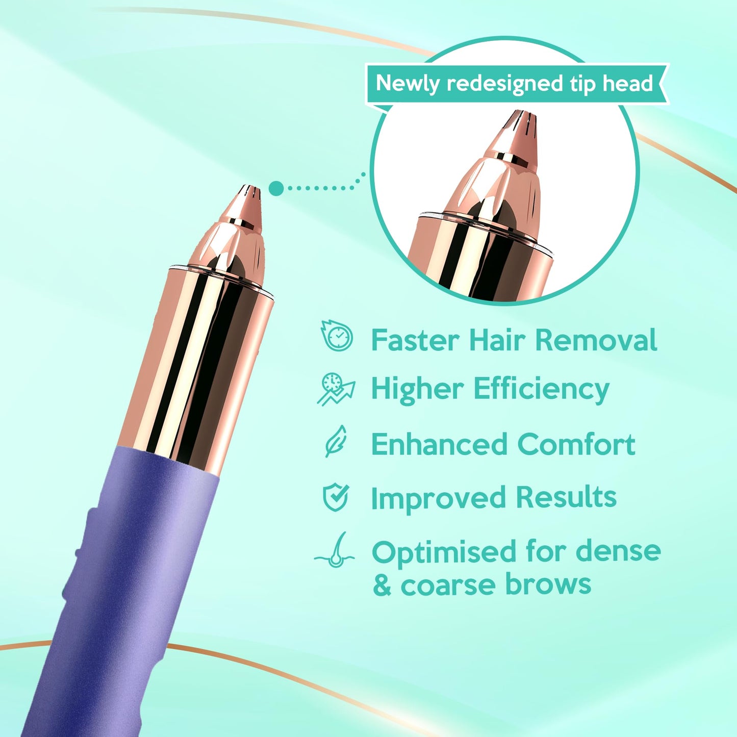 iMusthav Facial Hair Removal for Women, 2-in-1 Face Hair Remover & Eyebrow Trimmer, Painless Flawless Face Shaver with LED Light, Rechargeable Peach Fuzz Remover & Electric Eyebrow Razor for Women