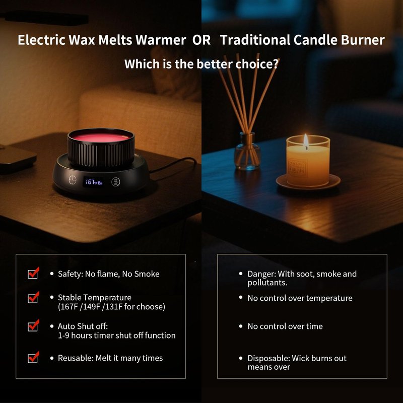 Lyty Wax Melt Warmer 3-in-1 Candle Warmer with Timer, Electric Scented Wax Melter Fragrance Wax Cube Burner for Home Bedroom Office, 8H Auto Shut Off 3 Temperature Setting (Black)