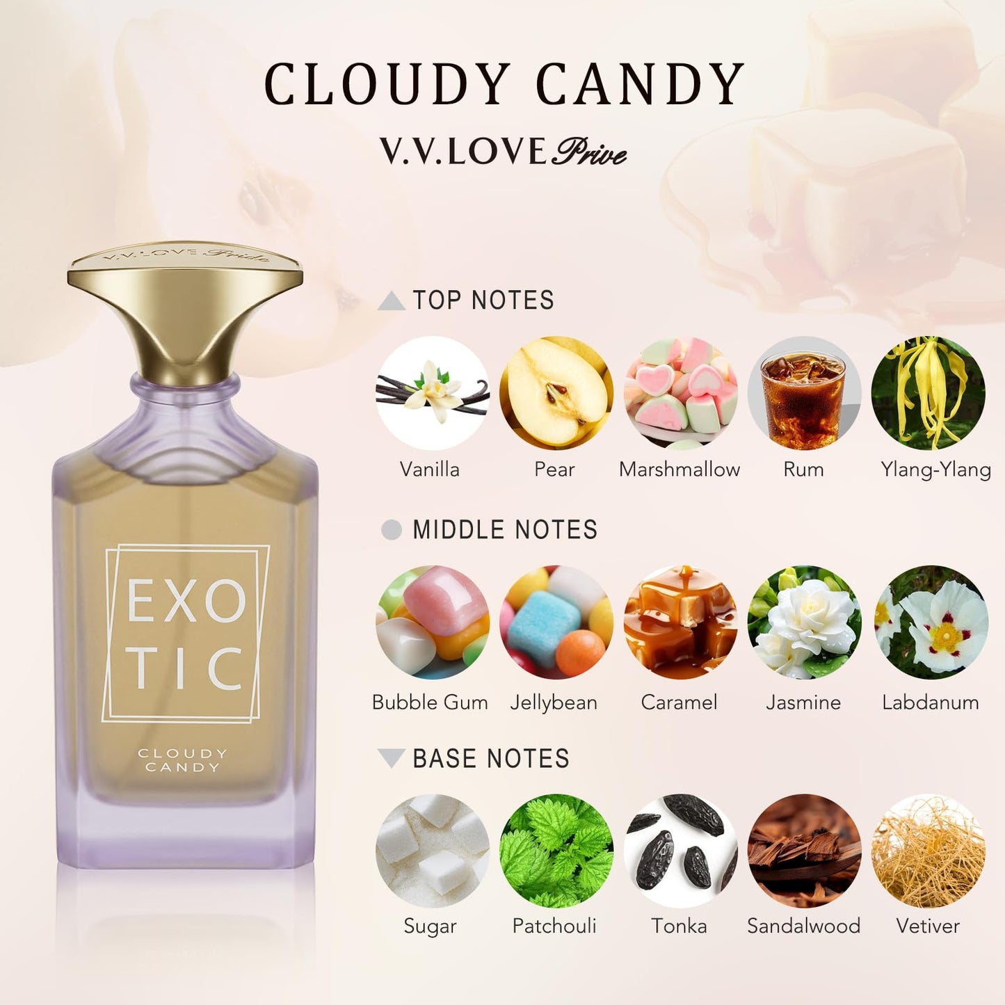 V.V.LOVE prive CLOUDY CANDY Eau de Parfum Sweet Vanilla and Rock Sugar Fragrance Irresistibly Cozy, Delightful Perfume for Women 3.4 oz/100 ml