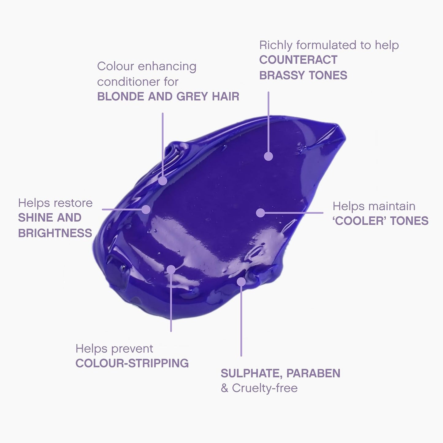 Kevin.Murphy Blonde.Angel - Moisturizing Blonde Conditioner for Bleached & Highlighted Hair - 250 mL / 8.4 fl oz