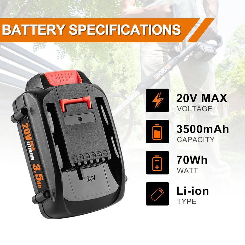 Powilling 20V Lithium Battery for Worx 20V Battery and Charger Kit, Compatible with All Worx Batteries WA3520 WA3525 WA3575 WG151s WG251s WG540s WG545s WG890 WG89
