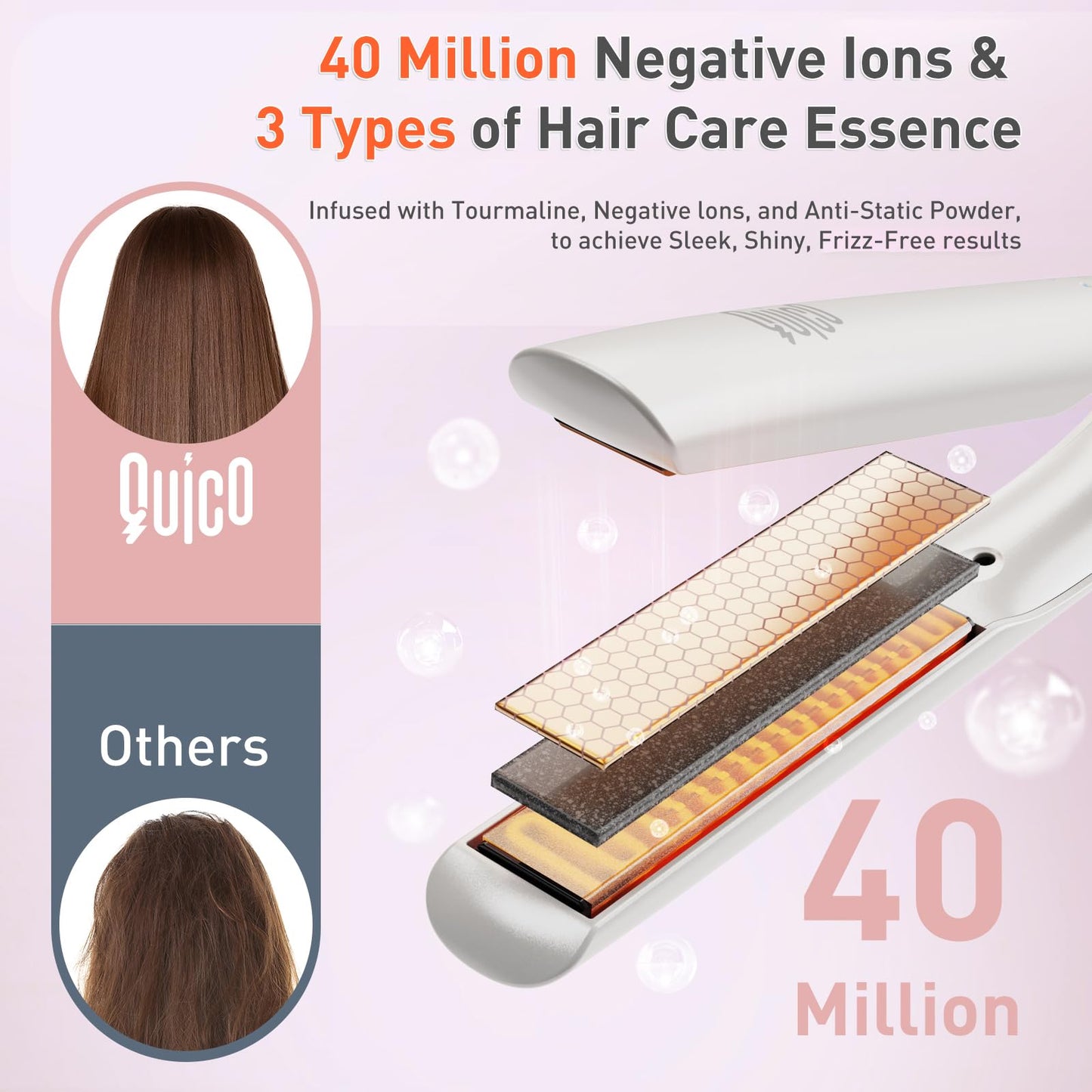 Quico Upgrade Hair Straightener, 100-240V Dual Voltage Travel Hair Straightener and Curler with 15s Heat Up, Professional Negative Ion Ceramic Flat Iron for Less Frizz, 5 Temp & Auto Shut-Off