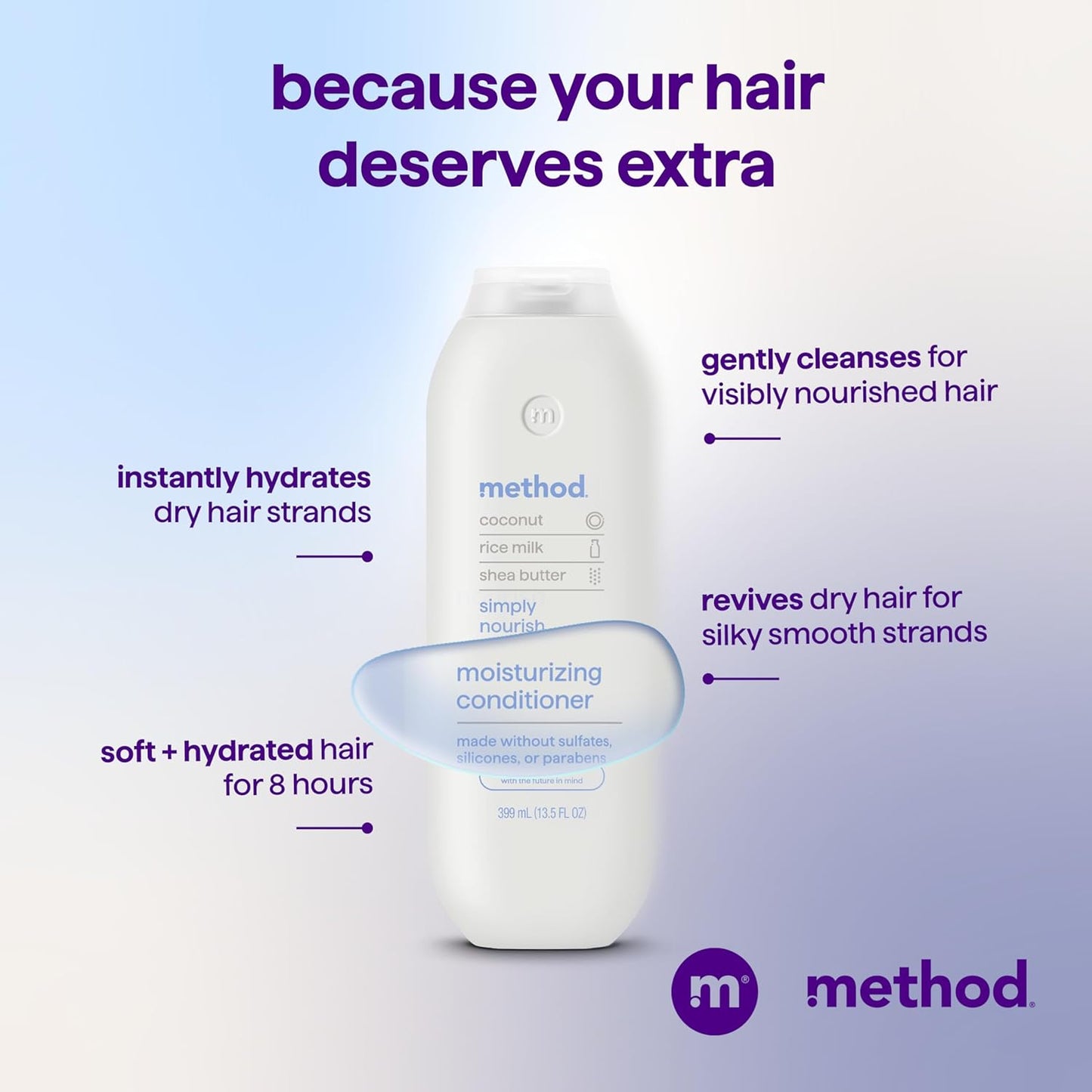 Moisturizing Conditioner for Dry Hair - Revitalizes Color-Treated Hair | Sulfate-Free, 13.5 oz