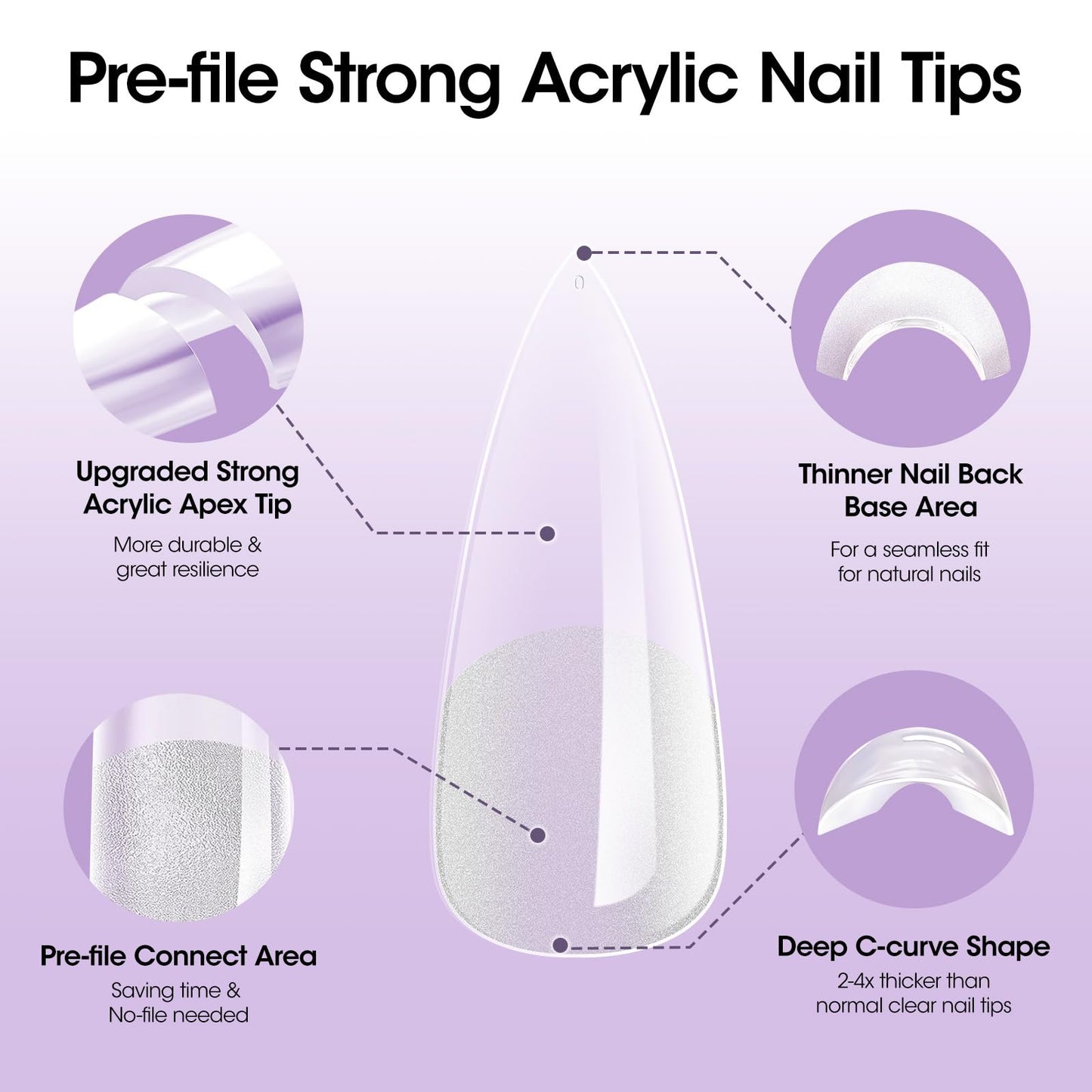 Gellen Long Almond Tipex Nail Tips, 320pcs Instant Apex Nail Tips, 16 Sizes Pre-builder Gel Tips Long Stiletto Almond Strong Full Cover False Nail Tips Gel Extension Tips for Flat Nails