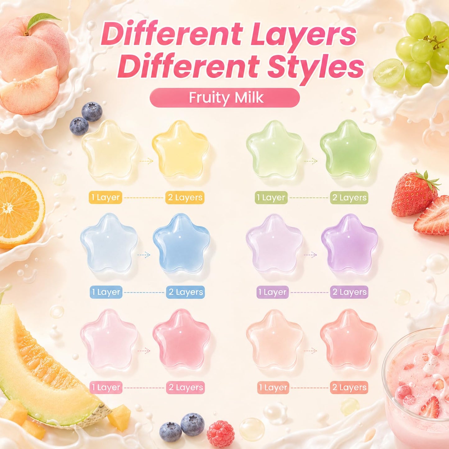 Beetles Fruity Milk Jelly Gel Nail Polish Set - 6 Colors Spring Pastel Gel Polish Kit Pink Purple Blue Peach Nude Green Yellow Sheer Translucent Effect Soak Off UV Nail Art Manicure Gift for Women