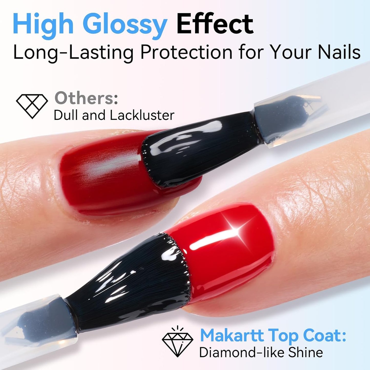 Makartt Gel Top Coat - Hema-Free No Wipe Clear Nail Polish | 15ml Long-Lasting High Gloss Finish for Home DIY
