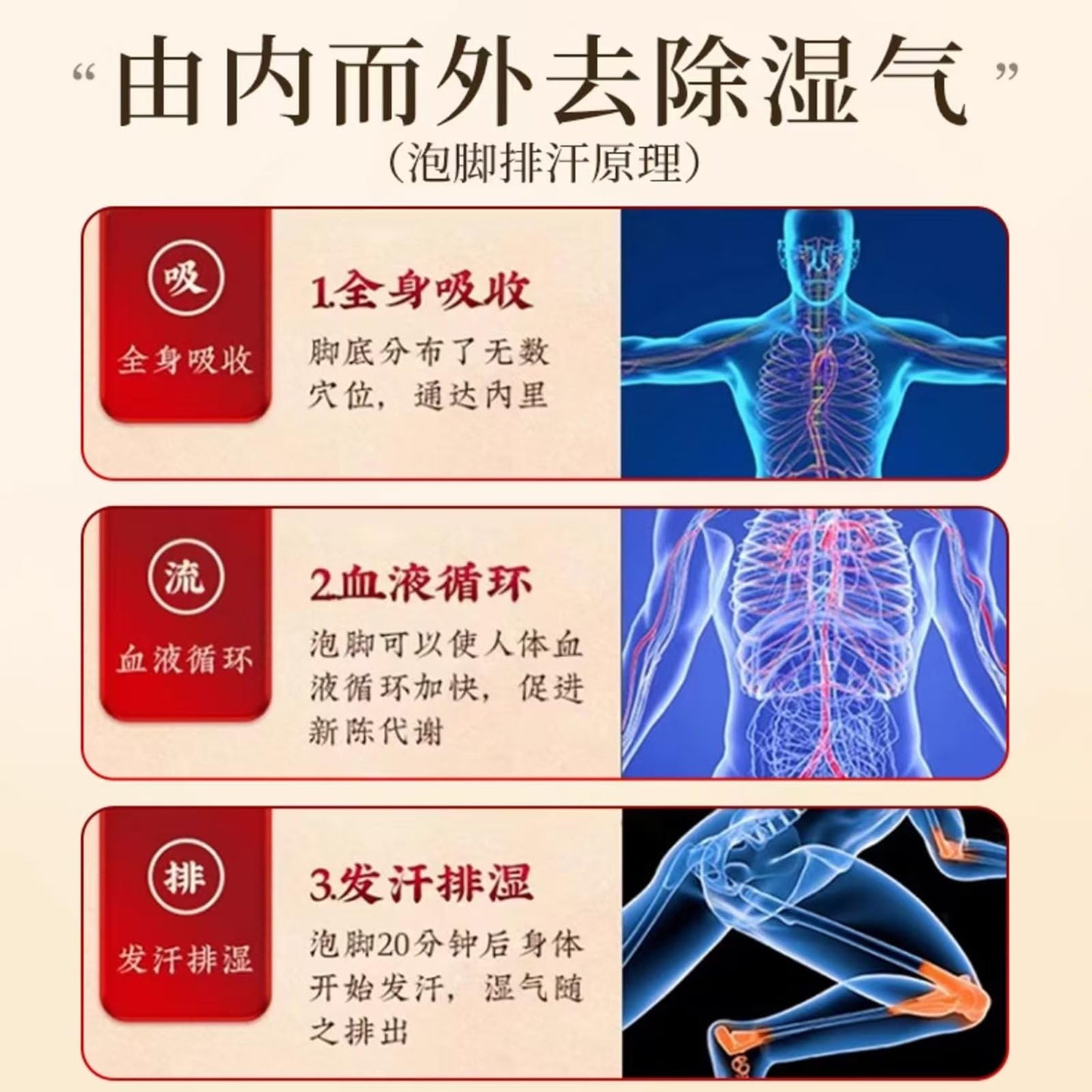30 PCS Herbal Foot Soak, Foot Bath Herb，Relieve Fatigue,Dispel Cold and Remove Dampness，enhance sleep quality 中草药泡脚足浴包-900g