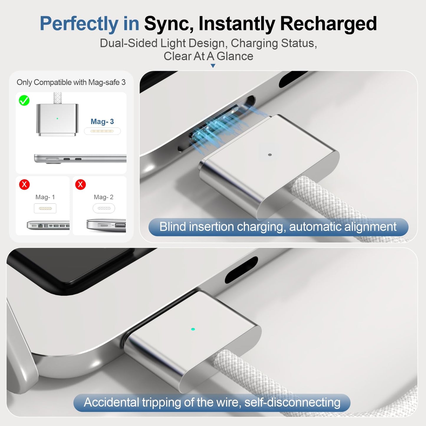 140W USB-C to Magnetic 3 Cable 6.6FT, Compatible with MagSafe 3 for MacBook Pro 14" 16" & Air 13" 15" M4 M3 M2 2021-2025 Fast Charging Cord White