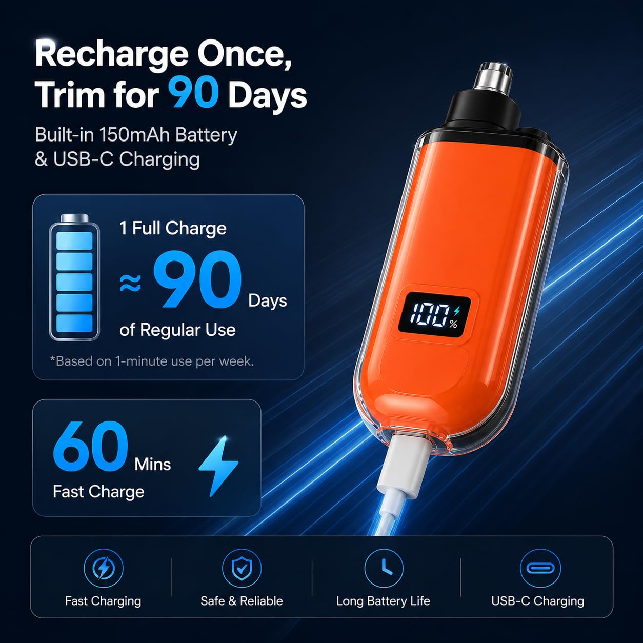 JERBEST Electric Nose Hair Trimmer for Men Women, Rechargeable Mini Travel Trimmer for Nose and Ear Hair Clippers Portable Trimming with LED Display, Father’s Day Gift